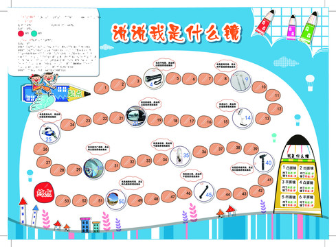 说说我是什么镜