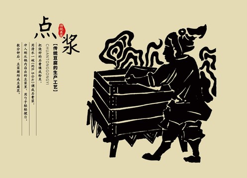 中国传统手工豆腐工艺点浆