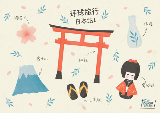 手绘插画日本旅行元素