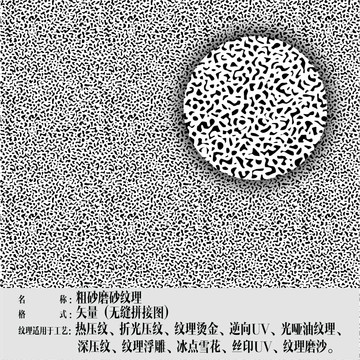 粗砂磨砂纹理