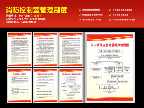 消防控制室管理制度