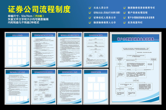 证券公司流程制度