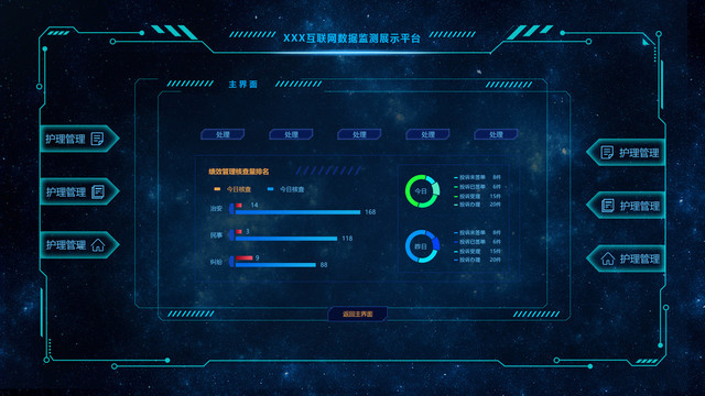 大数据可视化界面