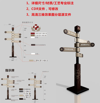 指示牌