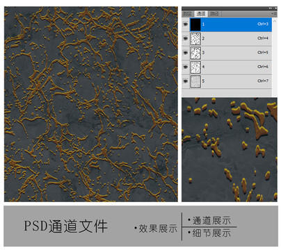 纹理图案通道图片