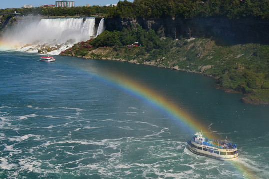 加拿大尼加拉瓜彩虹瀑布侧照