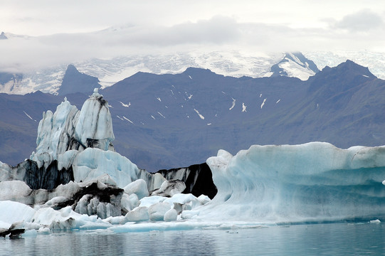 冰岛南部的冰川