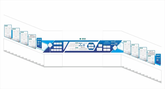 企业梯步走廊文化墙