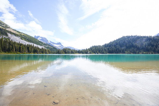 夏季山中的宁静湖