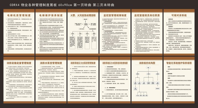 物业管理制度展板