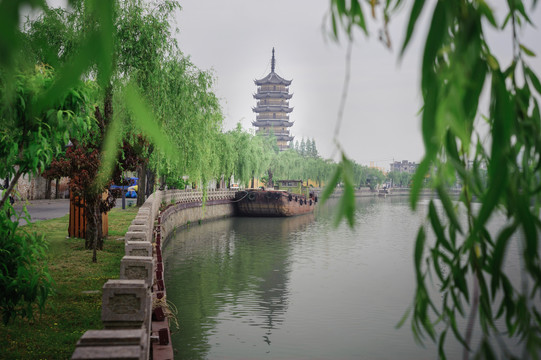 扬州文峰寺