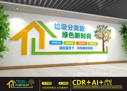 垃圾分类文化墙