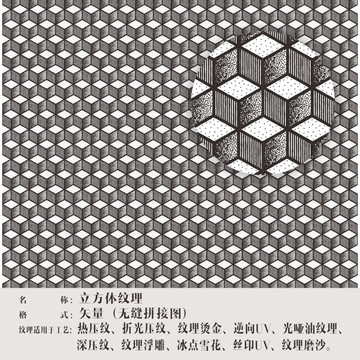 立方体纹理