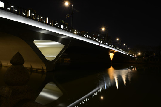 城市夜景