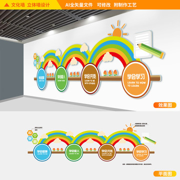 四个学会宣传展板