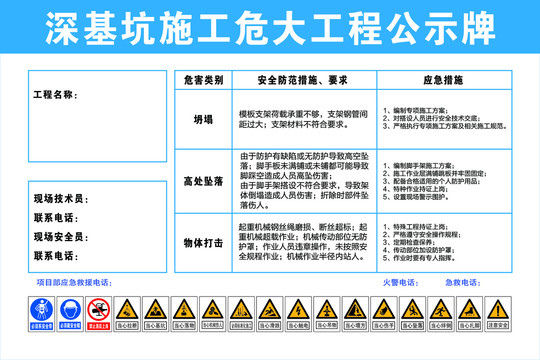 深基坑施工危大程公示牌