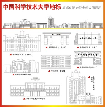 中国科学技术大学