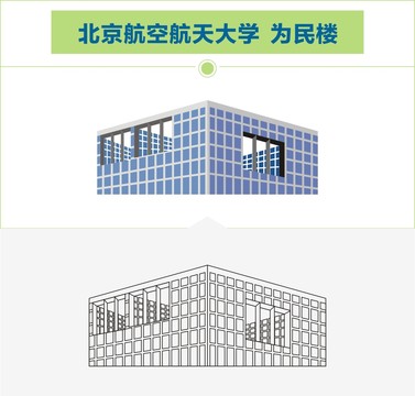 北京航空航天大学为民楼