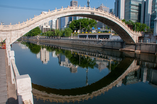 北京庆丰桥