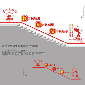 楼道党建文化墙
