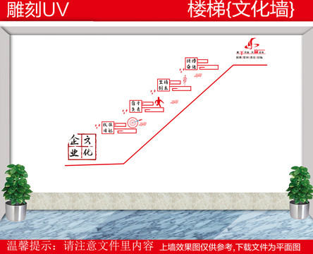 企业楼梯文化墙