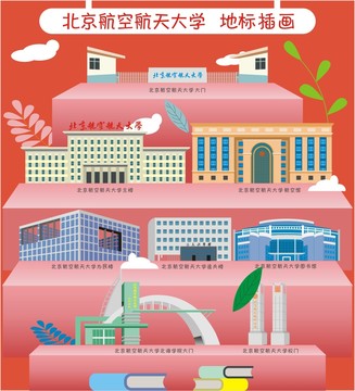 北京航空航天大学插画