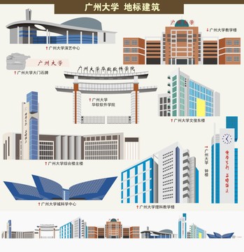 广州大学