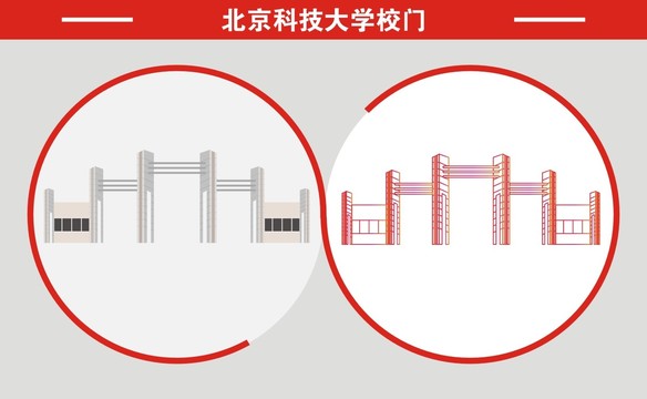 北京科技大学校门