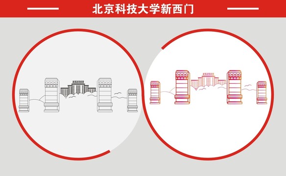 北京科技大学新西门