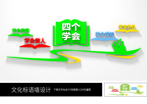 四个学会