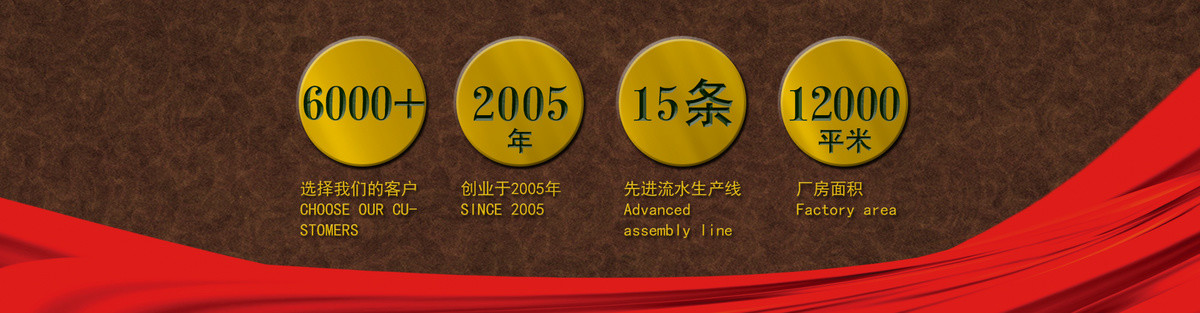 首页海报barner