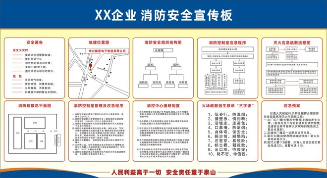 消防安全宣传栏