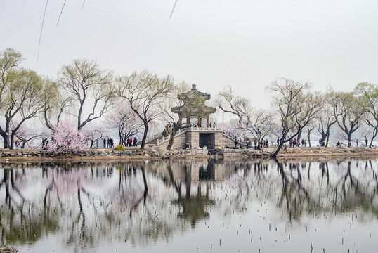 北京颐和园春景