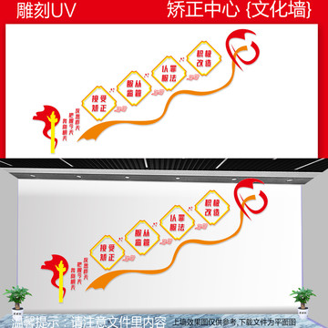 社区矫正中心楼梯文化