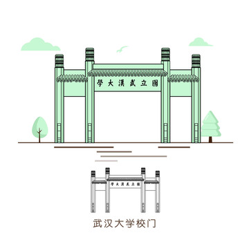 武汉大学校门插图