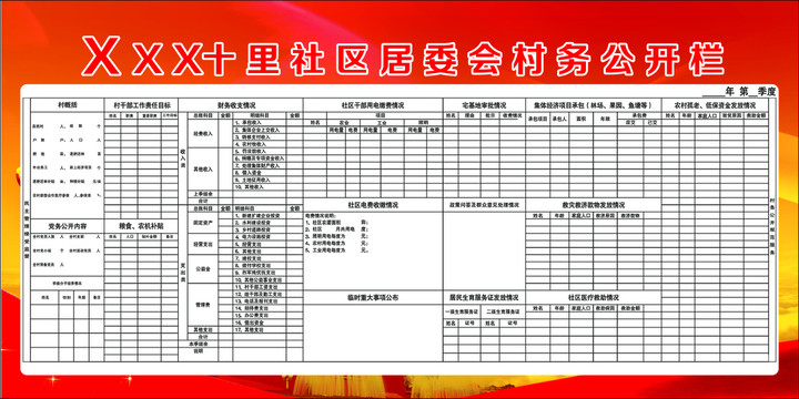 社区居委会公开栏