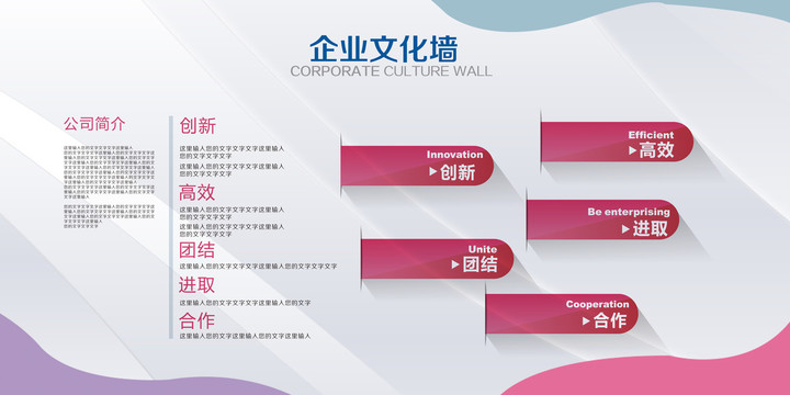 企业文化墙发展历程