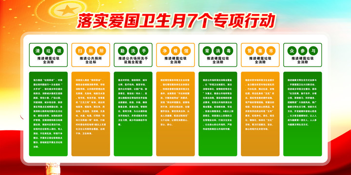 爱国卫生月7个专项行动