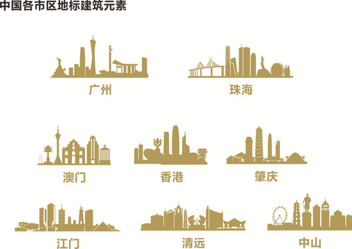 中国各市区地标建筑元素