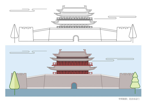 北京永定门