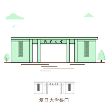 复旦大学校门