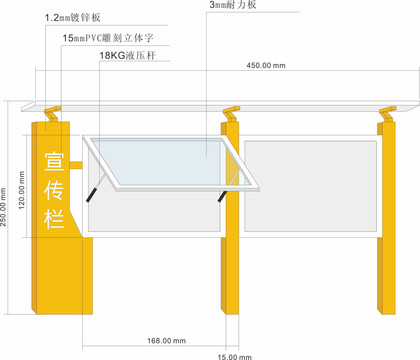 宣传栏