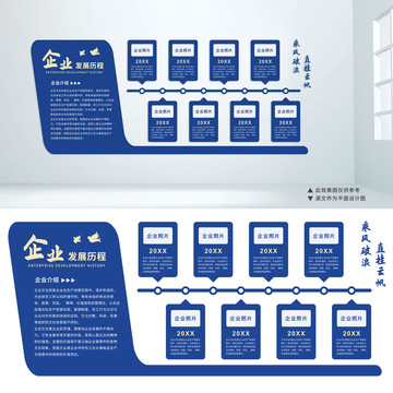 蓝色简约企业发展历程文化墙设计