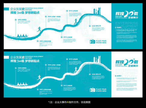 企业历程