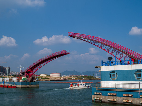 青岛水准零点