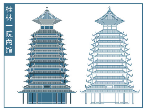 桂林一院两馆