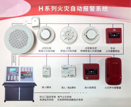 自动灭火报警系统