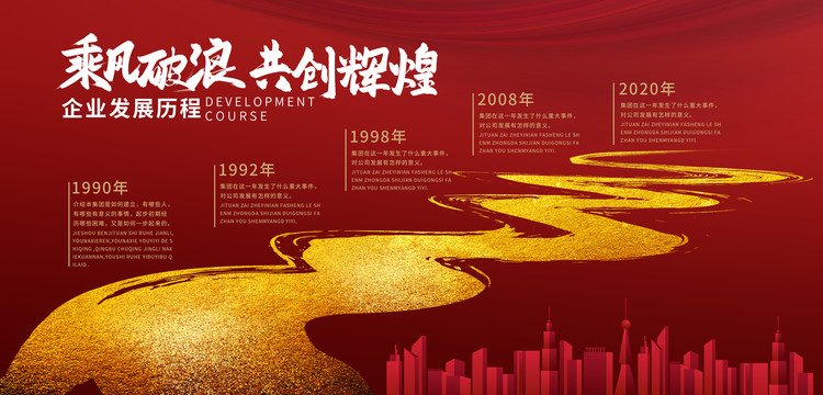 发展历程