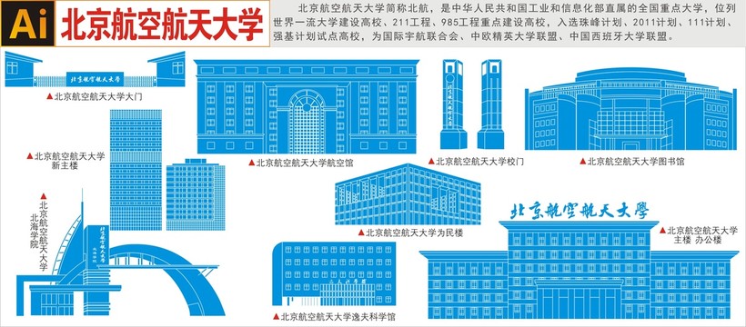 北京航空航天大学地标