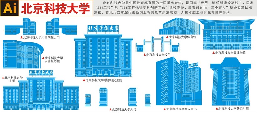 北京科技大学地标